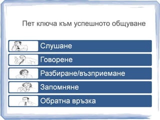 Пет ключа към успешното общуване 
 