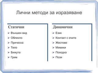 Лични методи за изразяване 
Статични 
 Външен вид 
 Облекло 
 Прическа 
 Тяло 
 Бижута 
 Грим 
Динамични 
 Език 
 Контакт с очите 
 Жестове 
 Мимики 
 Походка 
 Пози 
 