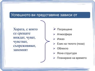  Посрещане 
 Атмосфера 
 Изказ 
 Език на тялото (поза) 
 Облекло 
 Ясна структура 
 Планиране на времето 
Хората, с които 
се срещате 
виждат, чуват, 
чувстват, 
съпреживяват, 
запомнят 
 