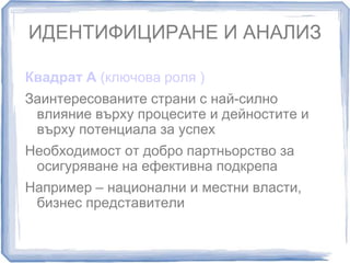 ИДЕНТИФИЦИРАНЕ И АНАЛИЗ 
Квадрат A (ключова роля ) 
Заинтересованите страни с най-силно 
влияние върху процесите и дейностите и 
върху потенциала за успех 
Необходимост от добро партньорство за 
осигуряване на ефективна подкрепа 
Например – национални и местни власти, 
бизнес представители 
 