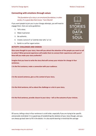 Module 2 study guide | PDF