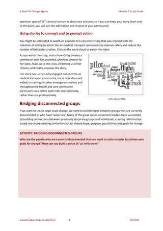 Module 2 study guide | PDF