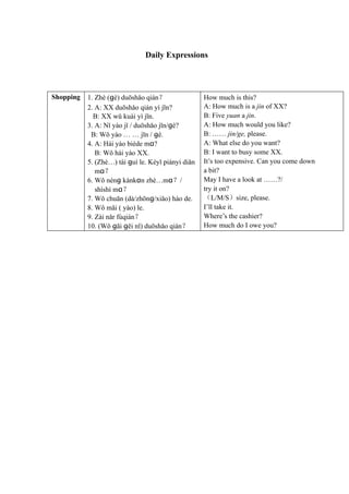 生存汉语 _Survival Chinese_ Module 2 _ 2009年   4月