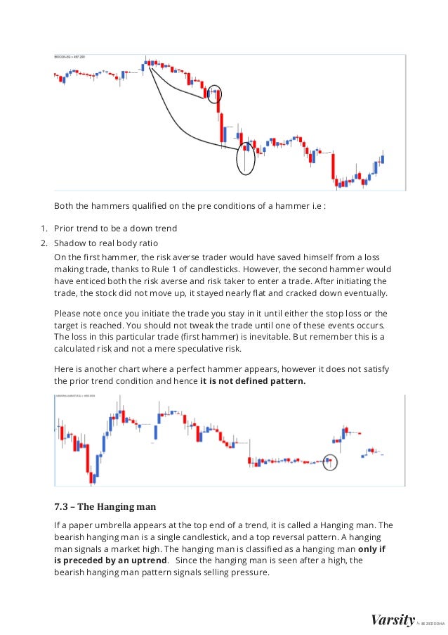 High Frequency Trading Arrest Software Firm What Doji Means Ydeho