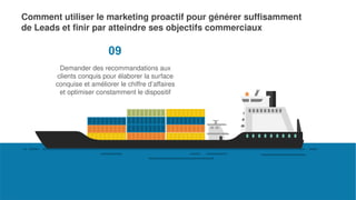 Comment utiliser le marketing proactif pour générer suffisamment
de Leads et finir par atteindre ses objectifs commerciaux
Demander des recommandations aux
clients conquis pour élaborer la surface
conquise et améliorer le chiffre d’affaires
et optimiser constamment le dispositif
09
 