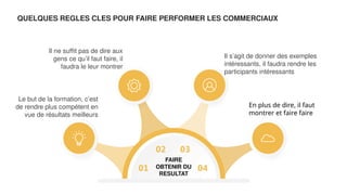 QUELQUES REGLES CLES POUR FAIRE PERFORMER LES COMMERCIAUX
01
02 03
04
FAIRE
OBTENIR DU
RESULTAT
Le but de la formation, c’est
de rendre plus compétent en
vue de résultats meilleurs
En plus de dire, il faut
montrer et faire faire
Il s’agit de donner des exemples
intéressants, il faudra rendre les
participants intéressants
Il ne suffit pas de dire aux
gens ce qu’il faut faire, il
faudra le leur montrer
 