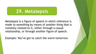Metalepsis Examples Module 2 The Language of Creative Writing.pptx