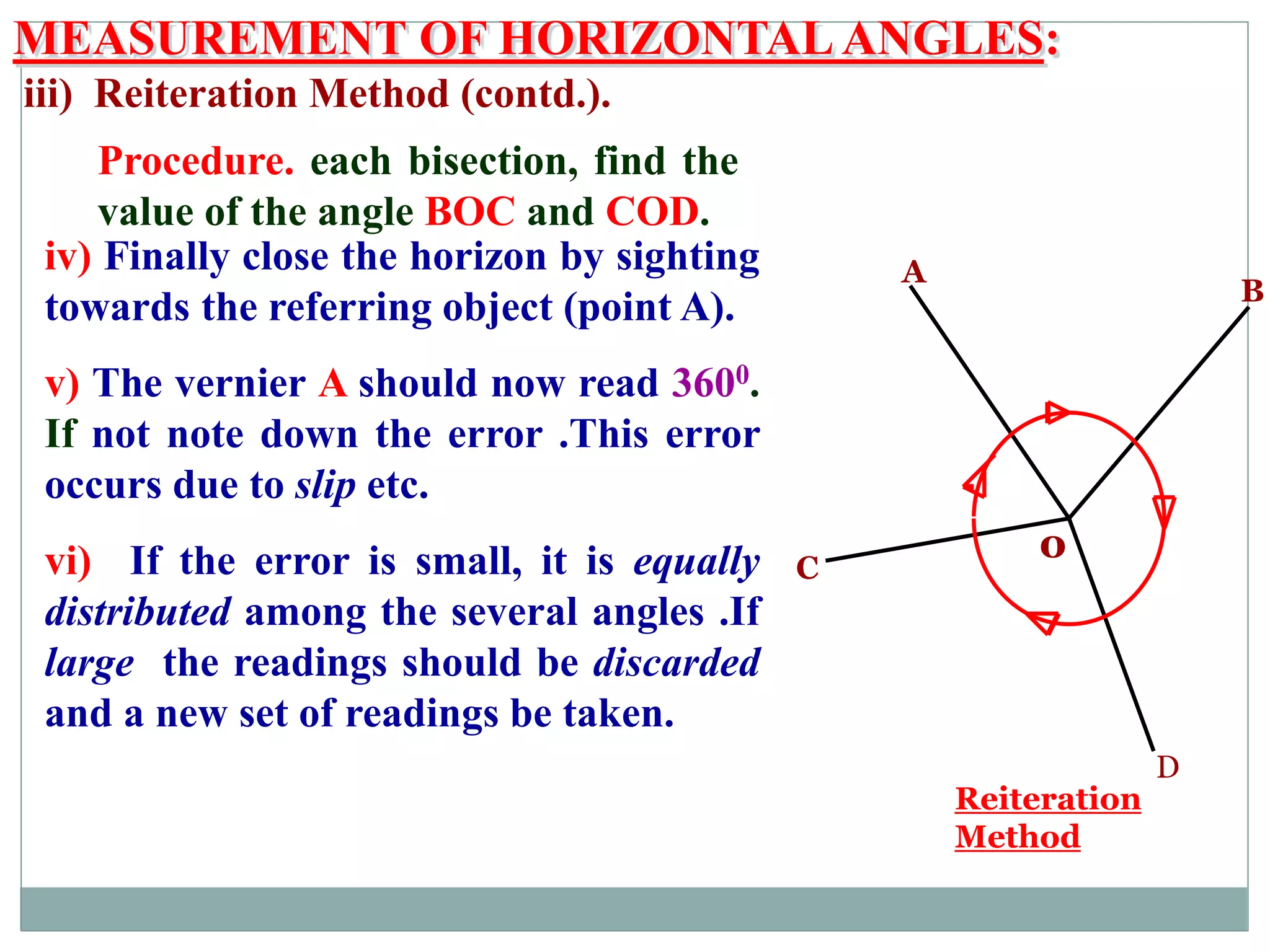 MEASUREMENT OF HORIZONTAL ANGLES:
iii) Reiteration Method (contd.).
o
A
B
Reiteration
Method
C
D
Procedure. each bisection, find the
value of the angle BOC and COD.
iv) Finally close the horizon by sighting
towards the referring object (point A).
v) The vernier A should now read 3600.
If not note down the error .This error
occurs due to slip etc.
vi) If the error is small, it is equally
distributed among the several angles .If
large the readings should be discarded
and a new set of readings be taken.
 