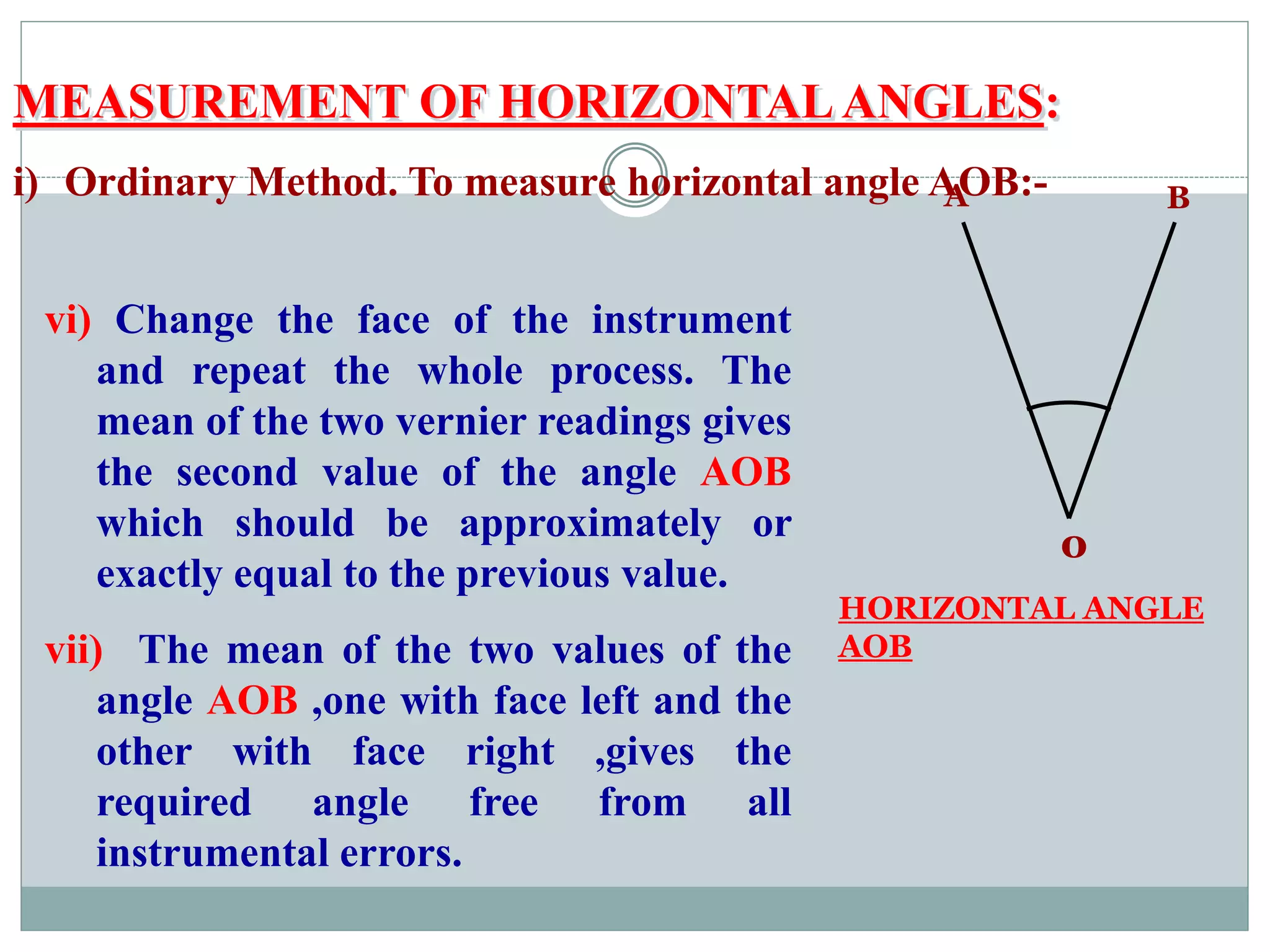 MEASUREMENT OF HORIZONTAL ANGLES:
i) Ordinary Method. To measure horizontal angle AOB:-
vi) Change the face of the instrument
and repeat the whole process. The
mean of the two vernier readings gives
the second value of the angle AOB
which should be approximately or
exactly equal to the previous value.
vii) The mean of the two values of the
angle AOB ,one with face left and the
other with face right ,gives the
required angle free from all
instrumental errors.
o
A B
HORIZONTAL ANGLE
AOB
 