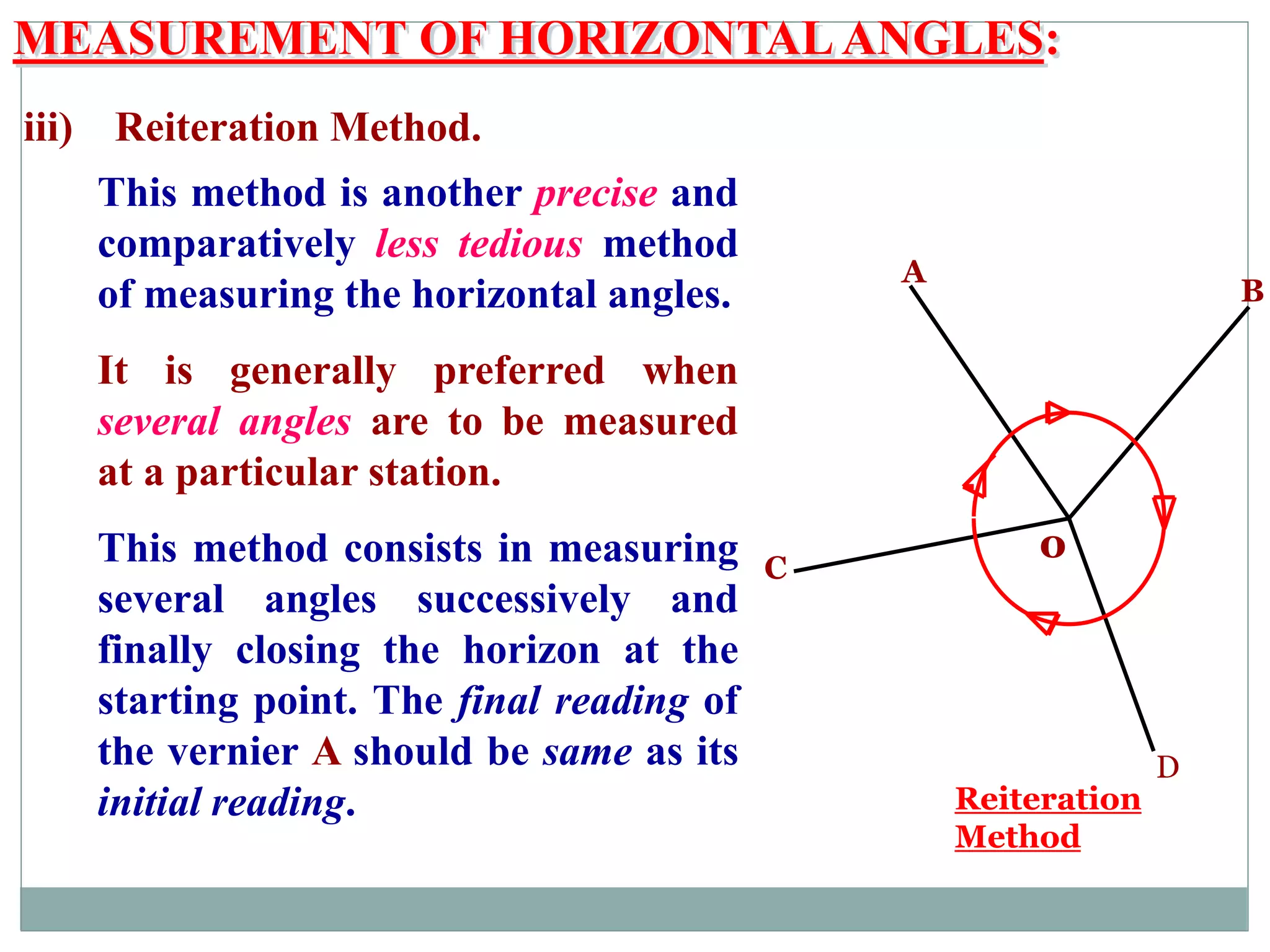 MEASUREMENT OF HORIZONTAL ANGLES:
iii) Reiteration Method.
o
A
B
Reiteration
Method
C
D
This method is another precise and
comparatively less tedious method
of measuring the horizontal angles.
It is generally preferred when
several angles are to be measured
at a particular station.
This method consists in measuring
several angles successively and
finally closing the horizon at the
starting point. The final reading of
the vernier A should be same as its
initial reading.
 