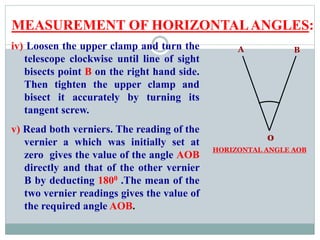 MEASUREMENT OF HORIZONTALANGLES:
iv) Loosen the upper clamp and turn the
telescope clockwise until line of sight
bisects point B on the right hand side.
Then tighten the upper clamp and
bisect it accurately by turning its
tangent screw.
v) Read both verniers. The reading of the
vernier a which was initially set at
zero gives the value of the angle AOB
directly and that of the other vernier
B by deducting 1800 .The mean of the
two vernier readings gives the value of
the required angle AOB.
o
A B
HORIZONTAL ANGLE AOB
 