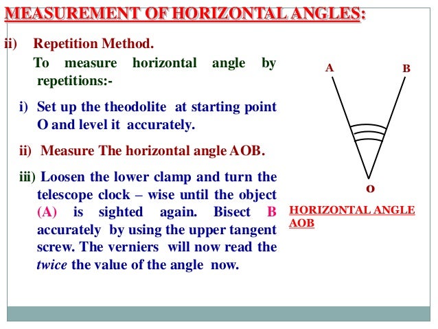 Theodolite Angle Measurement
