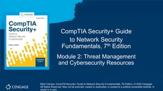Module 2 Threat Management and Cybersecurity Resources (1).pptx
