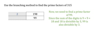 Use the branching method to find the prime factors of 315
Now, we need to find a prime factor
of 99.
Since the sum of the digits is 9 + 9 =
18 and 18 is divisible by 3, 99 is
also divisible by 3.
2 198
99
 