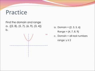 Practice Find the domain and range a.  {(2, 8), (5, 7), (6, 9), (3, 4)} b. Domain = {2, 3, 5, 6} Range = {4, 7, 8, 9} Domain = all real numbers range: y  ≥ 2 