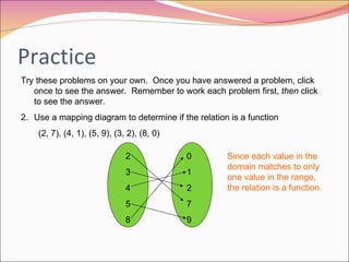 Practice Try these problems on your own.  Once you have answered a problem, click once to see the answer.  Remember to work each problem first,  then  click to see the answer. Use a mapping diagram to determine if the relation is a function (2, 7), (4, 1), (5, 9), (3, 2), (8, 0) 2 3 4 5 8 0 1 2 7 9 Since each value in the domain matches to only one value in the range, the relation is a function. 