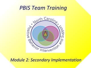 PBIS Team Training
Module 2: Secondary Implementation
 