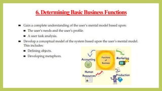 6.DeterminingBasicBusinessFunctions
 