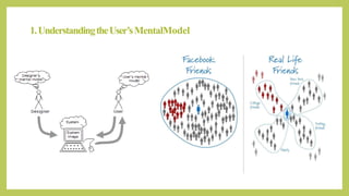 1.UnderstandingtheUser’sMentalModel
 