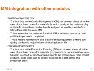Module_2_Unit_3 material managements.ppt