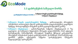 Module2 unit 3_final - gtu