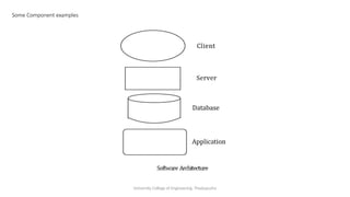 Module 2 updated.pptx on software engineering | PPTX