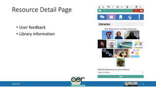 Resource Detail Page
10/9/2017 13
• User feedback
• Library information
 