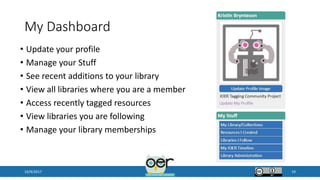My Dashboard
• Update your profile
• Manage your Stuff
• See recent additions to your library
• View all libraries where you are a member
• Access recently tagged resources
• View libraries you are following
• Manage your library memberships
10/9/2017 19
 