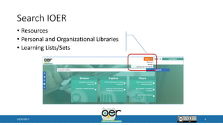 Search IOER
10/9/2017 4
• Resources
• Personal and Organizational Libraries
• Learning Lists/Sets
 