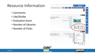 Resource Information
• Comments
• Like/Dislike
• Evaluation Score
• Number of Libraries
• Number of Clicks
10/9/2017 9
 