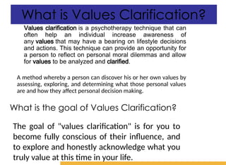 Module 2 Values consumpy Clarification.pptx