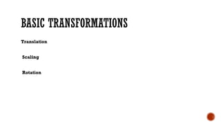 BASIC TRANSFORMATIONS
Translation
Scaling
Rotation
 