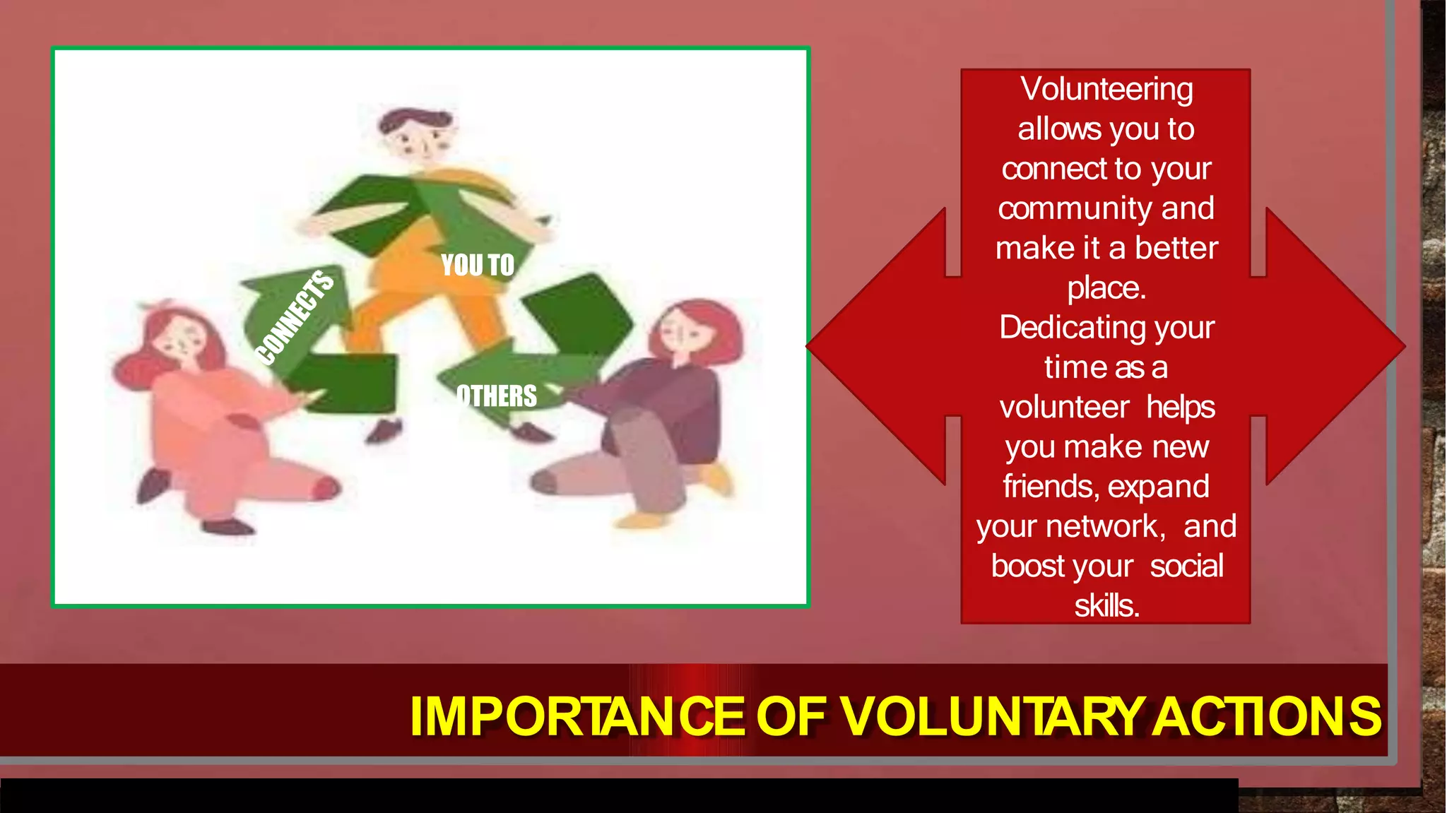 volunteerism | PPTX