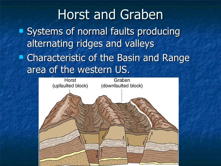 Module 2 Week 2 Crustal Processes