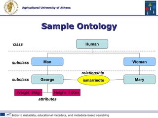 Ontology Constructs Class Human  is a class,  Man  is a subclass of human Attribute Height & weight are attributes Relationship “ isrelatedto ” can indicate relationships between men Web 2.0 Technologies & Tools in Education *Gruber,  Encyclopedia of Database Systems , 2008 
