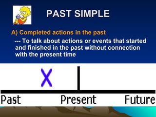 PAST SIMPLE A) Completed actions in the past --- To talk about actions or events that started and finished in the past without connection with the present time 