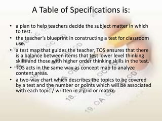 A Table of Specifications is:
• a plan to help teachers decide the subject matter in which
  to test.
• the teacher’s blueprint in constructing a test for classroom
  use.
• a test map that guides the teacher, TOS ensures that there
  is a balance between items that test lower level thinking
  skills and those with higher order thinking skills in the test.
• TOS acts in the same way as concept map to analyze
  content areas.
• a two-way chart which describes the topics to be covered
  by a test and the number or points which will be associated
  with each topic / written in a grid or matrix.
 
