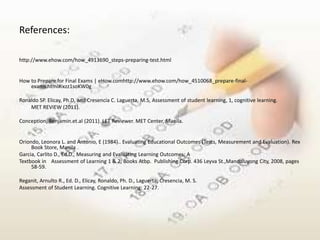 References:

http://www.ehow.com/how_4913690_steps-preparing-test.html


How to Prepare for Final Exams | eHow.comhttp://www.ehow.com/how_4510068_prepare-final-
    exams.html#ixzz1soKW0g

Ronaldo SP. Elicay, Ph.D, and Cresencia C. Laguerta, M.S, Assessment of student learning, 1, cognitive learning.
    MET REVIEW (2011).

Conception, Benjamin.et.al (2011). LET Reviewer. MET Center, Manila.


Oriondo, Leonora L. and Antonio, E (1984).. Evaluating Educational Outcomes (Tests, Measurement and Evaluation). Rex
     Book Store, Manila
Garcia, Carlito D., Ed.D., Measuring and Evaluating Learning Outcomes: A
Textbook in Assessment of Learning 1 & 2, Books Atbp. Publishing Corp. 436 Leyva St.,Mandaluyong City, 2008, pages
     58-59.

Reganit, Arnulto R., Ed. D., Elicay, Ronaldo, Ph. D., Laguerta, Cresencia, M. S.
Assessment of Student Learning. Cognitive Learning: 22-27.
 