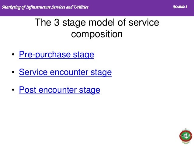 service marketing pre purchase stage At any given time, you're probably in some sort of buying stage you're thinking about impulse purchasing,” journal of services marketing 22, no 7 (2008):. service marketing pre purchase stage At any given time, you're probably in some sort of buying stage you're thinking about impulse purchasing,” journal of services marketing 22, no 7 (2008):.