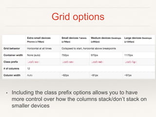 Grid options
• Including the class prefix options allows you to have
more control over how the columns stack/don’t stack on
smaller devices
 