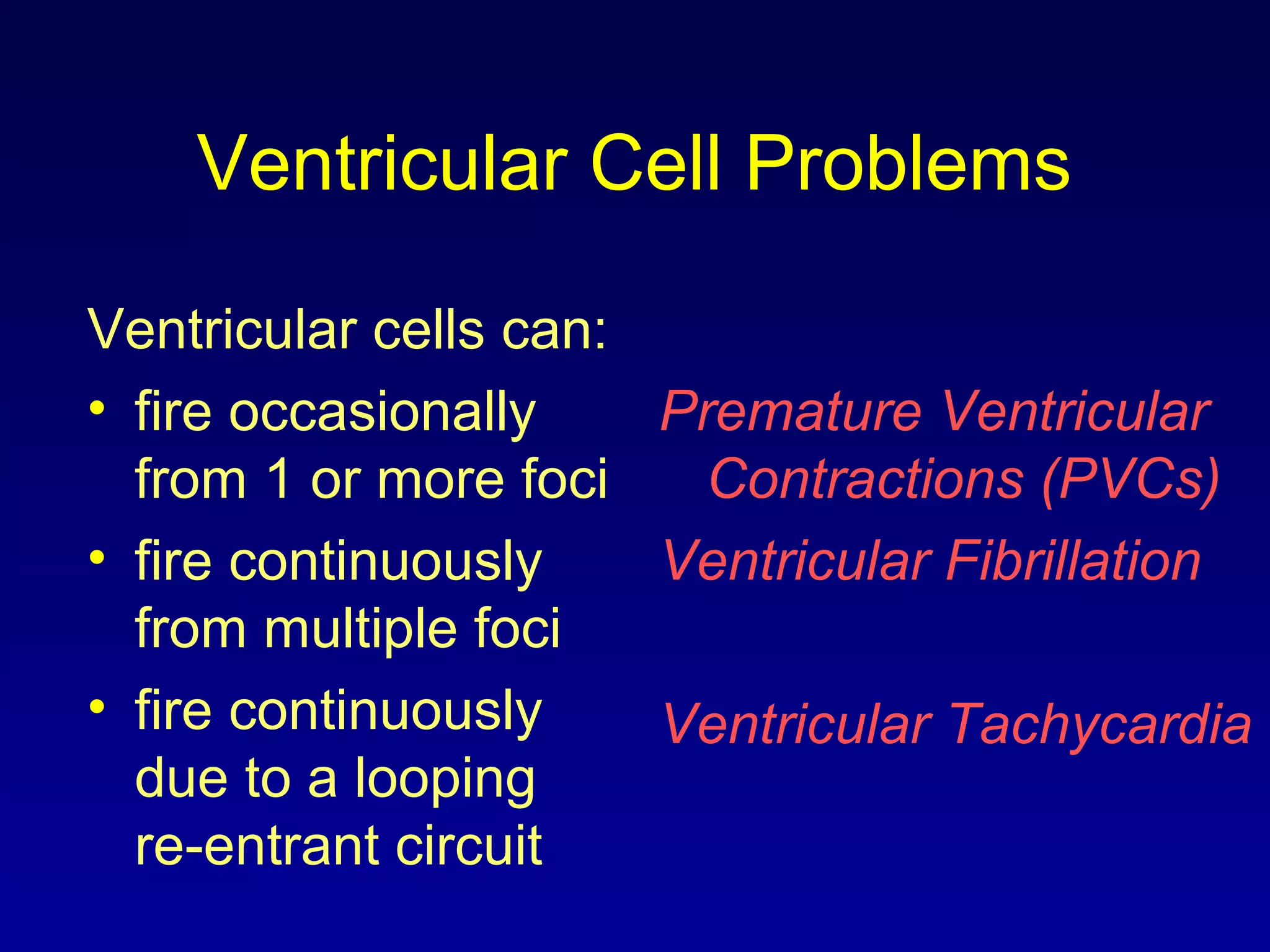 Ventricular Cell Problems
Ventricular cells can:
• fire occasionally
from 1 or more foci
• fire continuously
from multiple foci
• fire continuously
due to a looping
re-entrant circuit
Premature Ventricular
Contractions (PVCs)
Ventricular Fibrillation
Ventricular Tachycardia
 