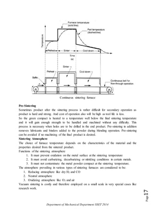 Department of Mechanical Department SSET 2014
Page17
Continuous sintering furnace
Pre-Sintering
Sometimes product after the sintering process is rather difficult for secondary operation as
product is hard and strong. And cost of operation also will be high as tool life is less.
So the green compact is heated to a temperature well below the final sintering temperature
and it will gain enough strength to be handled and machined without any difficulty. This
process is necessary when holes are to be drilled in the end product. Pre-sintering in addition
removes lubricants and binders added to the powder during blending operation. Pre-sintering
can be avoided if no machining of the final product is desired.
Sintering Atmosphere
The choice of furnace temperature depends on the characteristics of the material and the
properties desired from the sintered product.
Functions of the sintering atmosphere
1. It must prevent oxidation on the metal surface at the sintering temperature
2. It must avoid carburizing, decarburizing or nitriding conditions in certain metals.
3. It must not contaminate the metal powder compact at the sintering temperature.
The atmosphere prevailing in various types of sintering furnaces are considered to be:
1. Reducing atmosphere like dry H2 and CO
2. Neutral atmosphere
3. Oxidizing atmosphere like O2 and air
Vacuum sintering is costly and therefore employed on a small scale in very special cases like
research work.
 