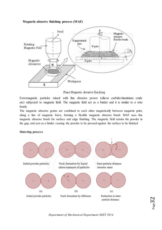 Department of Mechanical Department SSET 2014
Page32
Magnetic abrasive finishing process (MAF)
Ferromagnetic particles mixed with fine abrasive power (silicon carbide/aluminium oxide
etc) subjected to magnetic field. The magnetic field act as a binder and it is similar to a wire
brush.
The magnetic abrasive grains are combined to each other magnetically between magnetic poles
along a line of magnetic force, forming a flexible magnetic abrasive brush. MAF uses this
magnetic abrasive brush for surface and edge finishing. The magnetic field retains the powder in
the gap, and acts as a binder causing the powder to be pressed against the surface to be finished
Sintering process
 