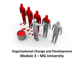 Organizational Change and Development
Module 3 – MG University
 
