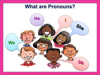 What are Pronouns?
IHe
W
e
We
 