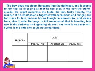 The boy does not sleep. He gazes into the darkness, and it seems
to him that he is seeing all that he has seen in the day: the storm-
clouds, the bright sunshine, the birds, the fish, lanky Terenty. The
number of his impressions, together with exhaustion and hunger, are
too much for him; he is as hot as though he were on fire, and tosses
from, side to side. He longs to tell someone all that is haunting him
now in the darkness and agitating his soul, but there is no one to tell.
Fyokla is too little and could not understand.
 
