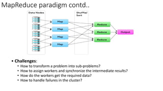 Hadoop MapReduce framework - Module 3 | PPTX