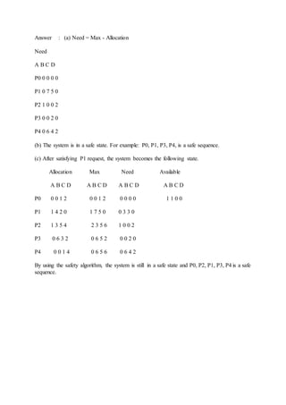 Answer : (a) Need = Max - Allocation
Need
A B C D
P0 0 0 0 0
P1 0 7 5 0
P2 1 0 0 2
P3 0 0 2 0
P4 0 6 4 2
(b) The system is in a safe state. For example: P0, P1, P3, P4, is a safe sequence.
(c) After satisfying P1 request, the system becomes the following state.
Allocation Max Need Available
A B C D A B C D A B C D A B C D
P0 0 0 1 2 0 0 1 2 0 0 0 0 1 1 0 0
P1 1 4 2 0 1 7 5 0 0 3 3 0
P2 1 3 5 4 2 3 5 6 1 0 0 2
P3 0 6 3 2 0 6 5 2 0 0 2 0
P4 0 0 1 4 0 6 5 6 0 6 4 2
By using the safety algorithm, the system is still in a safe state and P0, P2, P1, P3, P4 is a safe
sequence.
 