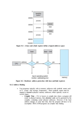 Figure 8.1 - A base and a limit register define a logical addresss space
Figure 8.2 - Hardware address protection with base and limit registers
8.1.2 Address Binding
 User programs typically refer to memory addresses with symbolic names such
as "i", "count", and "average Temperature". These symbolic names must be
mapped or bound to physical memory addresses, which typically occurs in
several stages:
o Compile Time - If it is known at compile time where a program will
reside in physical memory, then absolute code can be generated by the
compiler, containing actual physical addresses. However if the load
address changes at some later time, then the program will have to be
recompiled. DOS .COM programs use compile time binding.
 