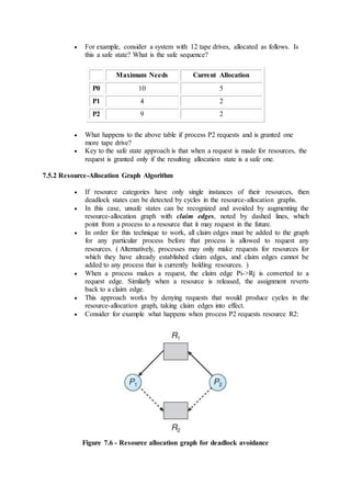  For example, consider a system with 12 tape drives, allocated as follows. Is
this a safe state? What is the safe sequence?
Maximum Needs Current Allocation
P0 10 5
P1 4 2
P2 9 2
 What happens to the above table if process P2 requests and is granted one
more tape drive?
 Key to the safe state approach is that when a request is made for resources, the
request is granted only if the resulting allocation state is a safe one.
7.5.2 Resource-Allocation Graph Algorithm
 If resource categories have only single instances of their resources, then
deadlock states can be detected by cycles in the resource-allocation graphs.
 In this case, unsafe states can be recognized and avoided by augmenting the
resource-allocation graph with claim edges, noted by dashed lines, which
point from a process to a resource that it may request in the future.
 In order for this technique to work, all claim edges must be added to the graph
for any particular process before that process is allowed to request any
resources. ( Alternatively, processes may only make requests for resources for
which they have already established claim edges, and claim edges cannot be
added to any process that is currently holding resources. )
 When a process makes a request, the claim edge Pi->Rj is converted to a
request edge. Similarly when a resource is released, the assignment reverts
back to a claim edge.
 This approach works by denying requests that would produce cycles in the
resource-allocation graph, taking claim edges into effect.
 Consider for example what happens when process P2 requests resource R2:
Figure 7.6 - Resource allocation graph for deadlock avoidance
 